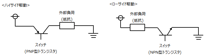 ローサイド駆動 ハイサイド駆動とは 制御工学の基礎あれこれ