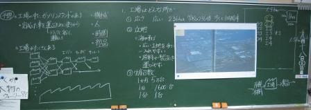 自動車を作る工業 導入 ゲンタの授業ポートフォリオ