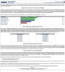 Results from Kuder Job Career Tests