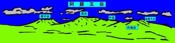 山々