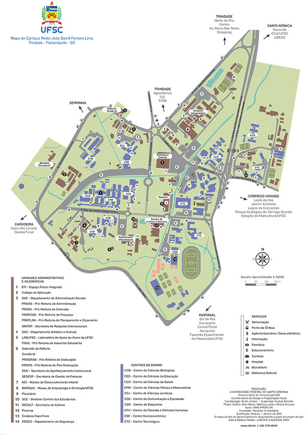 Estrutura UFSC