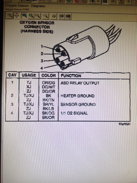 I have a 98 jeep grand cherokee with inline 6 i replaced the o2 sensors