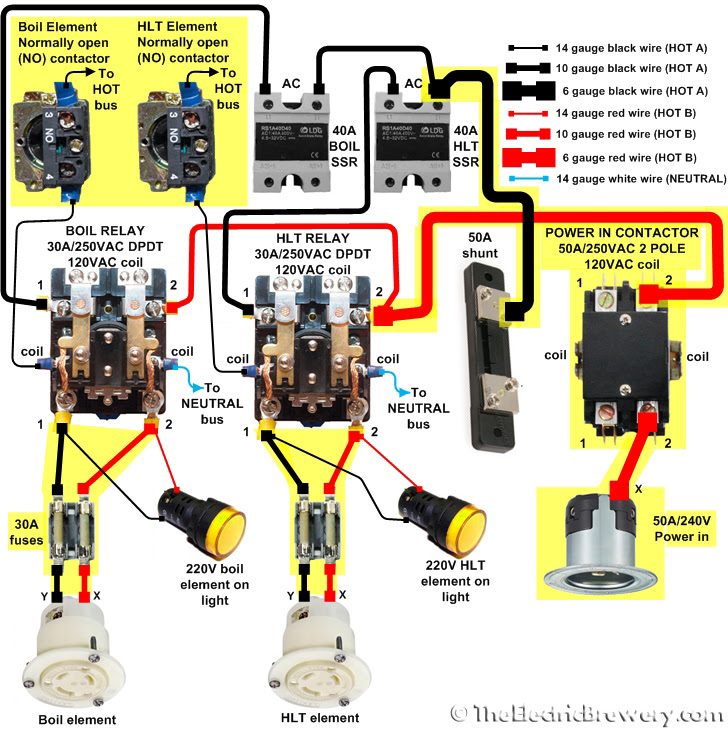 FAQ: Adapting for a back to back setup