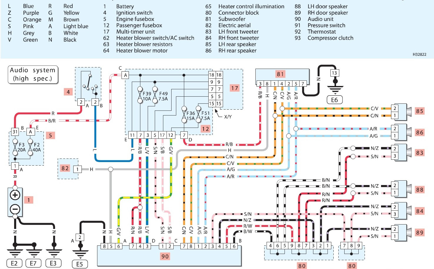 Technical: Help rewiring audio cables from ISO plug - The FIAT Forum