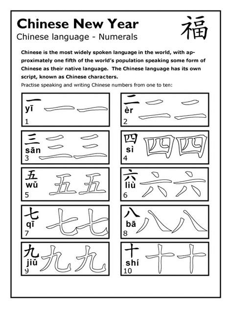 Texas children must reach the age of 5 by september 1 of the target kindergarten entry year. bbc schools festivals and events chinese new year worksheet