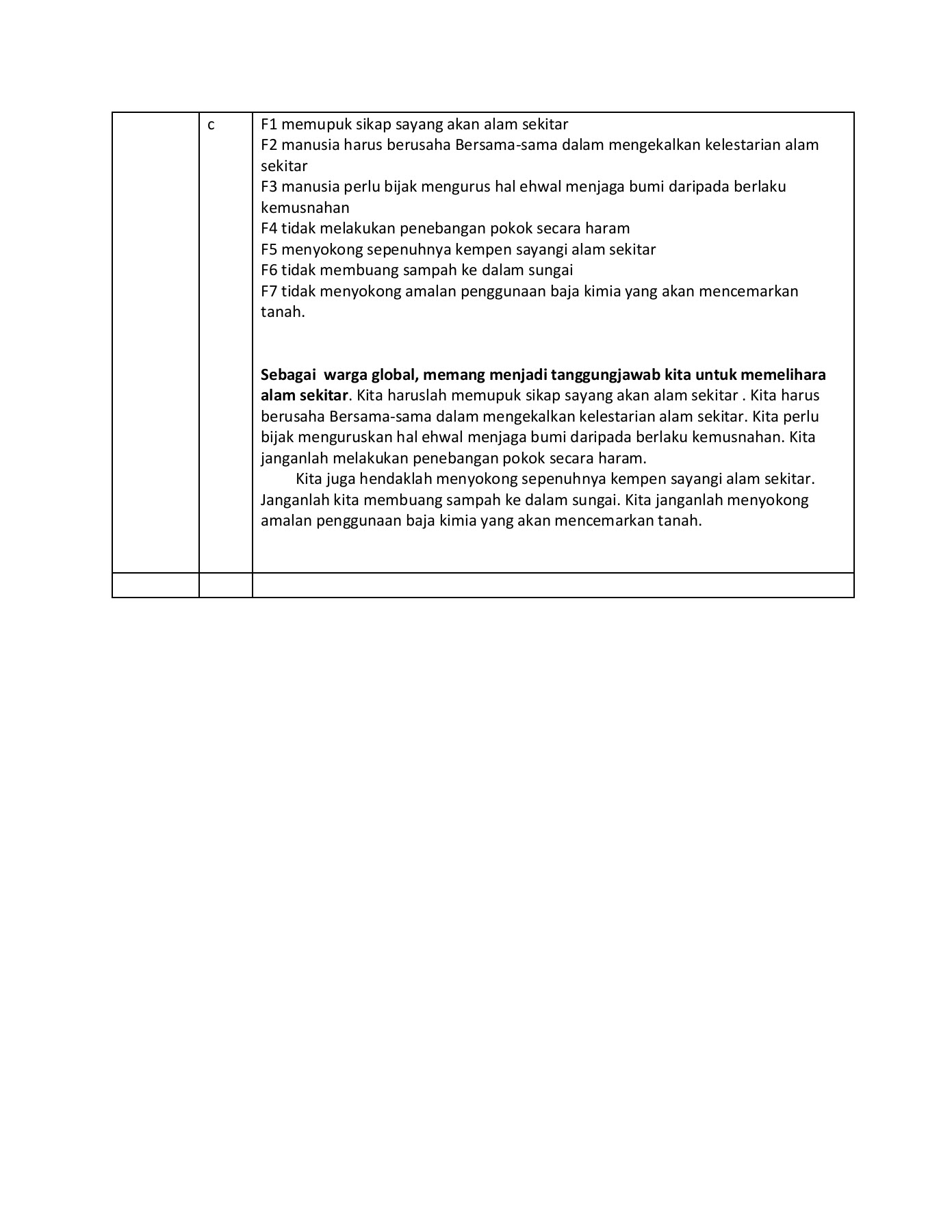 Teknik Menjawab Soalan Struktur Dan Esei Sejarah Tingkatan 1 2021