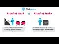 Proof Of Work Vs Proof Of Stake: What's The Difference? - What S The Difference Proof Of Work Pow Vs Proof Of Stake Pos : The complex mathematical puzzles miners have to solve in pow are very computationally intensive.