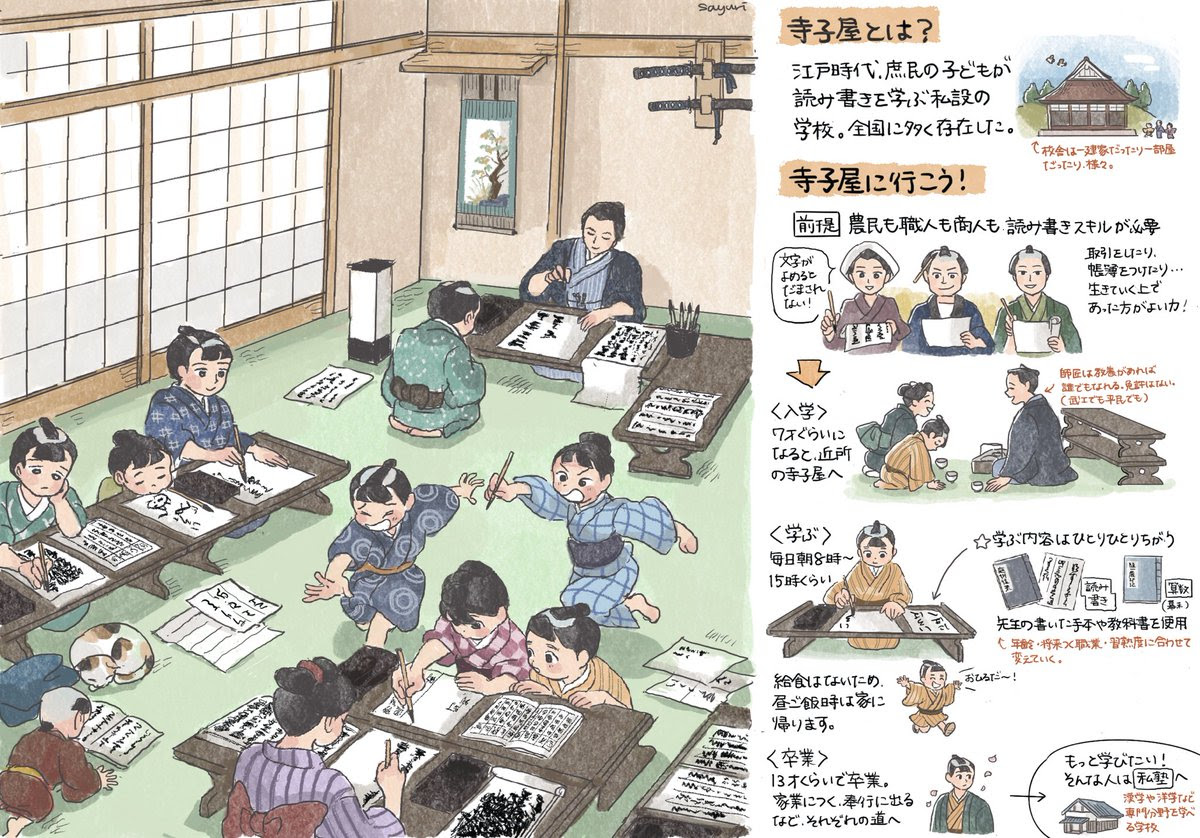 江戸の人たちは 冬をどう乗り切っていたの かわいいイラストに 勉強になる と大反響