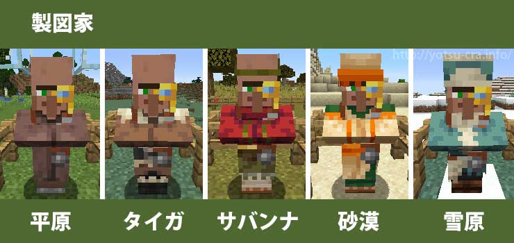 マインクラフト 村人と取引 効率の良いやり方教えます
