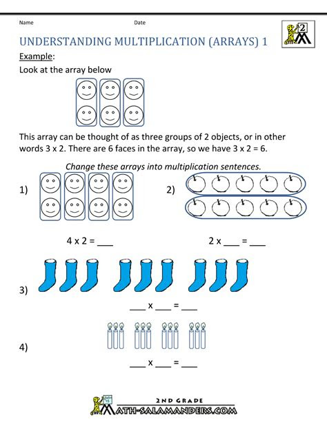 Great resource for lesson plans, quizzes, homework, or just practice different multiplication topics. beginning multiplication worksheets