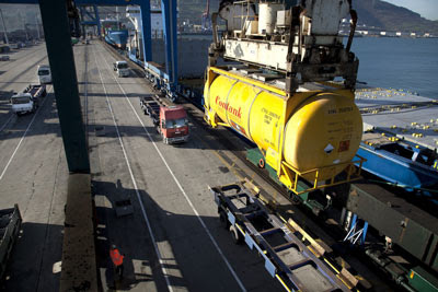 Transporte de mercancías peligrosas