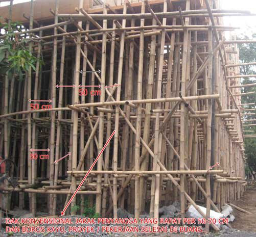 Distributor & Supplier Bondek (Floordeck) - Jual Harga Pabrik!