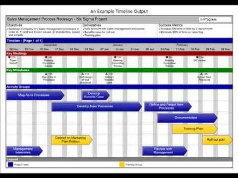 project timeline template excel. build a project timeline
