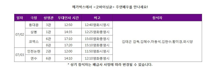 김현수 홈런 2루타 1타점 3타수 2안타 이대호 MLB 시즌 실검 박병호 cymovie