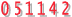 Web Site Hit Counters