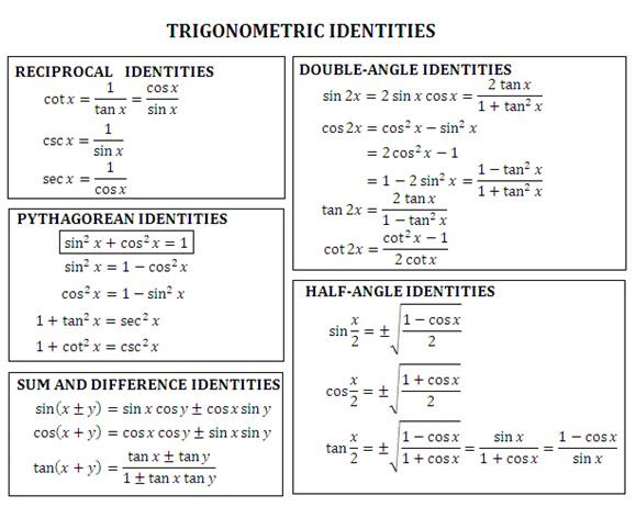 7 Proving Ids Trig Functions Identities