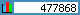 TOPlist