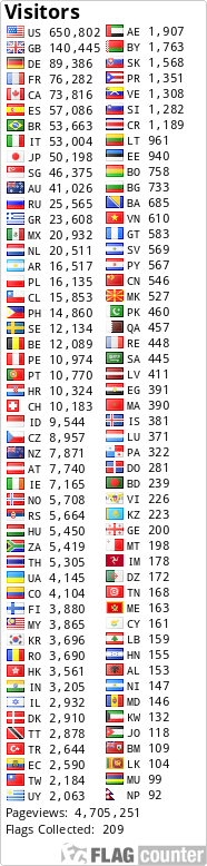 Free counters!