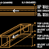 Invert Level of Drain