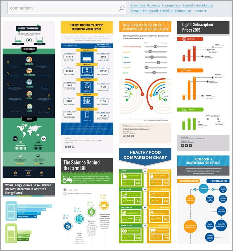 infographic-templates-visme for create content