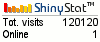 Free web counter