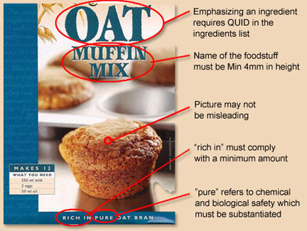 FOOD LABELING | Gabi Steenkamp - Eating for Sustained Energy