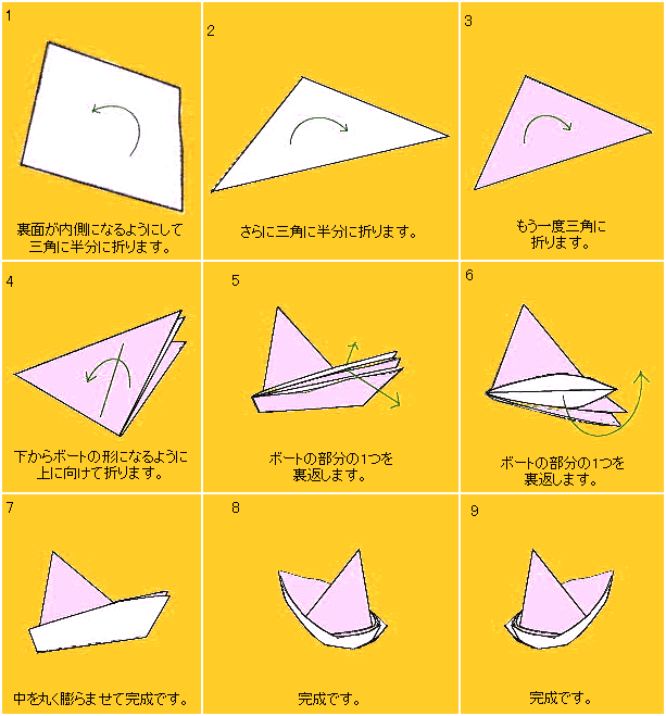 ホテルマナーアラカルト ナプキン ナプキンの折り方part1
