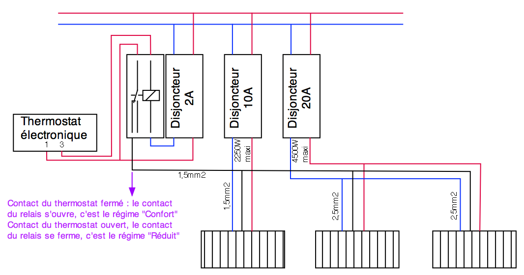 Schema thermostat avec fil pilote