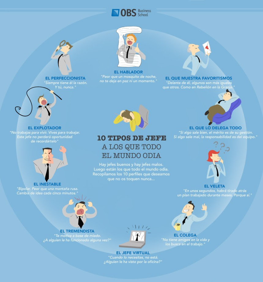 10 tipos de jefes que todo el mundo odia