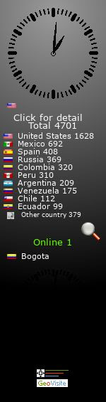 internet