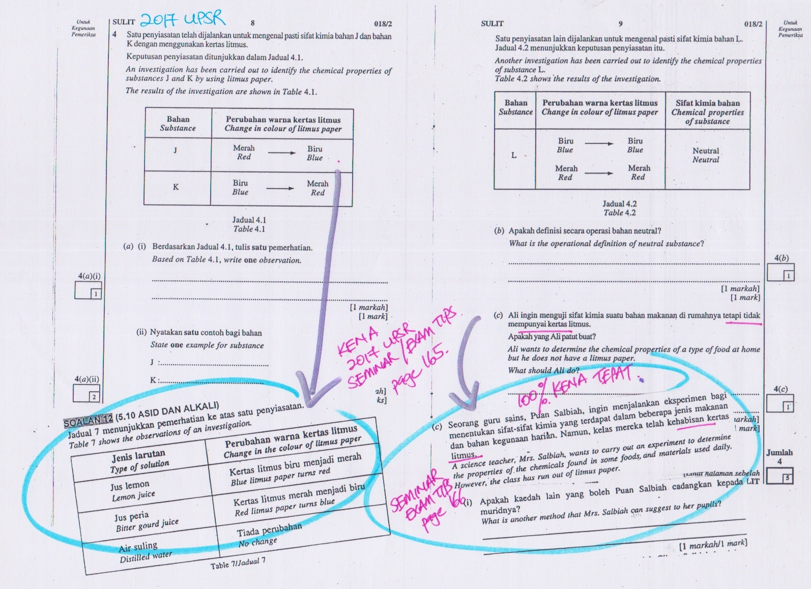 2017 UPSR SAINS – KENA TEPAT By Andrew Choo