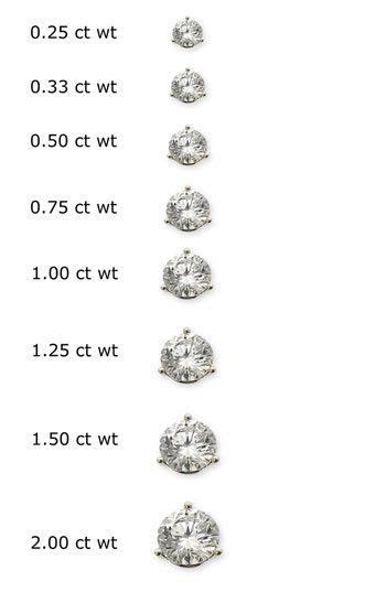  diamond earring size chart greenbushfarmcom