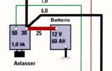 Hauptschalter
