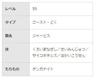 ポケモン第6世代で ゲンガナイト を持った ジャービスの色違いのゲンガー がセブンスポットで7月9日から15日までの期間限定で配信決定 コンシューマゲームファン