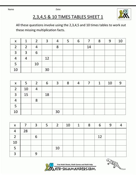  printable multiplication worksheets 3s printablemultiplicationcom