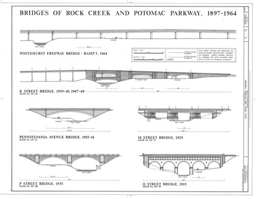 Bridges of Rock Creek Parkway - Page 2