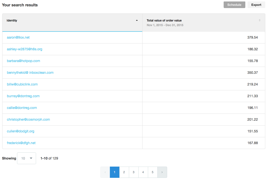 order-value-with-dollar-amount