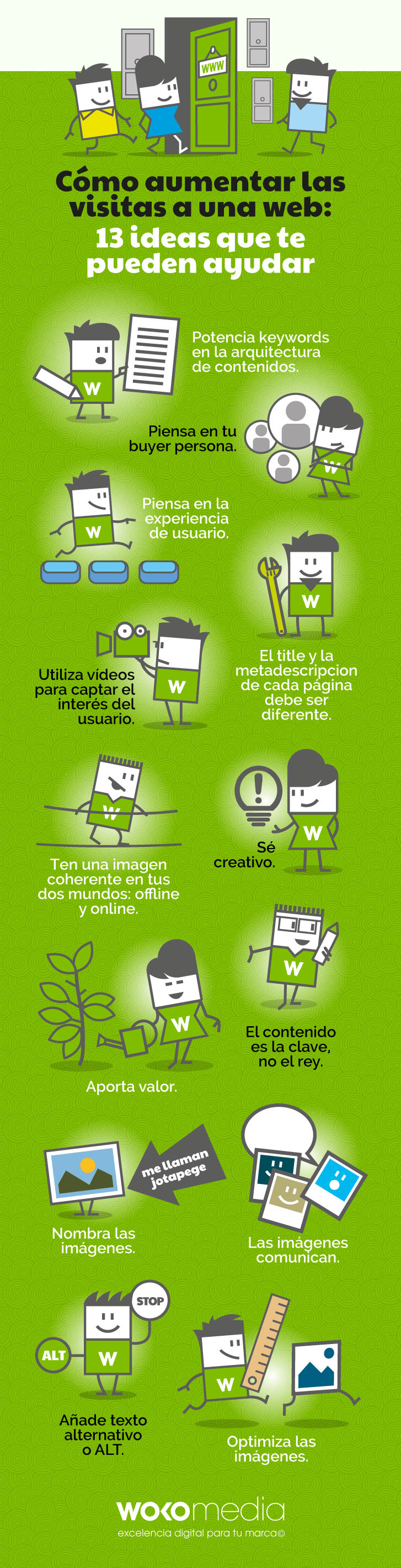 13 ideas para aumentar las visitas a tu web