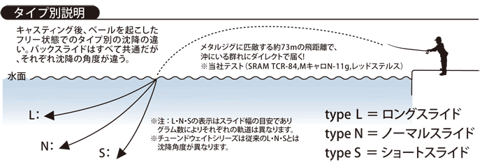 Tict ティクト