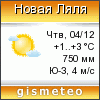 GISMETEO: Погода по г.Новая Ляля