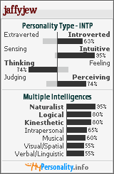 Click to view my Personality Profile page
