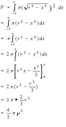 球の体積の求め方とその証明 高等学校で学ぶ積分の知識が必要