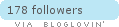 bloglovin