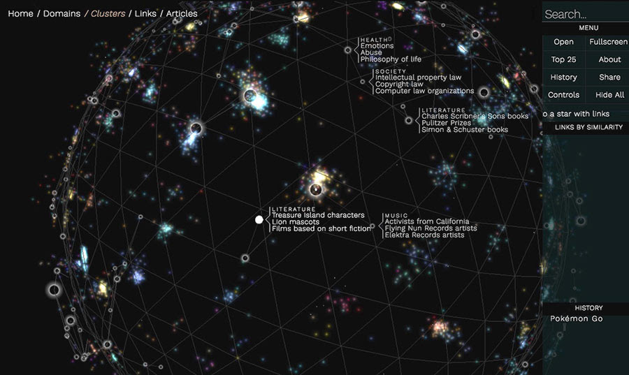 Wikiverse
