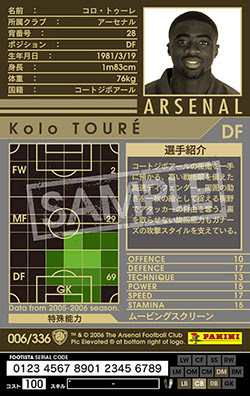 コロ トゥーレ Footistaカードデータ詳細