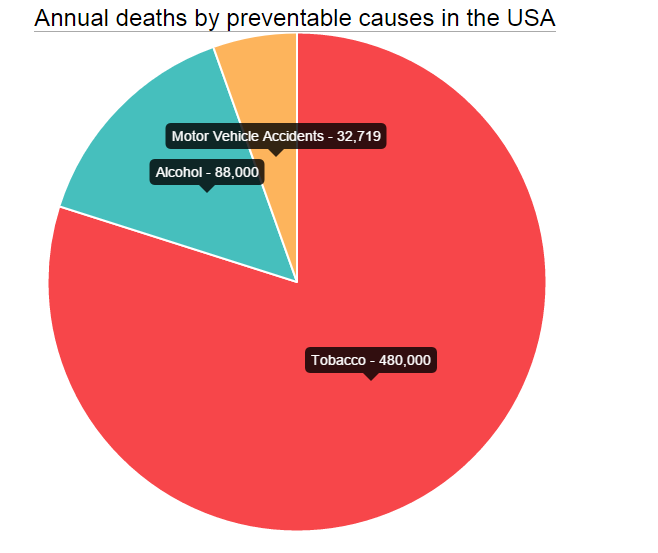javascript - How to add label in chart.js for pie chart ...
