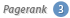 Suchmaschinenoptimierung mit Ranking-Hits