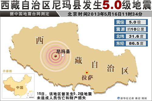 西藏自治区尼玛县发生5 0级地震