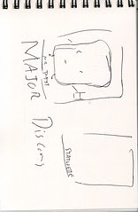 "Lost" Sketchbook - page 3