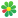 ICQ and AIM online indicator